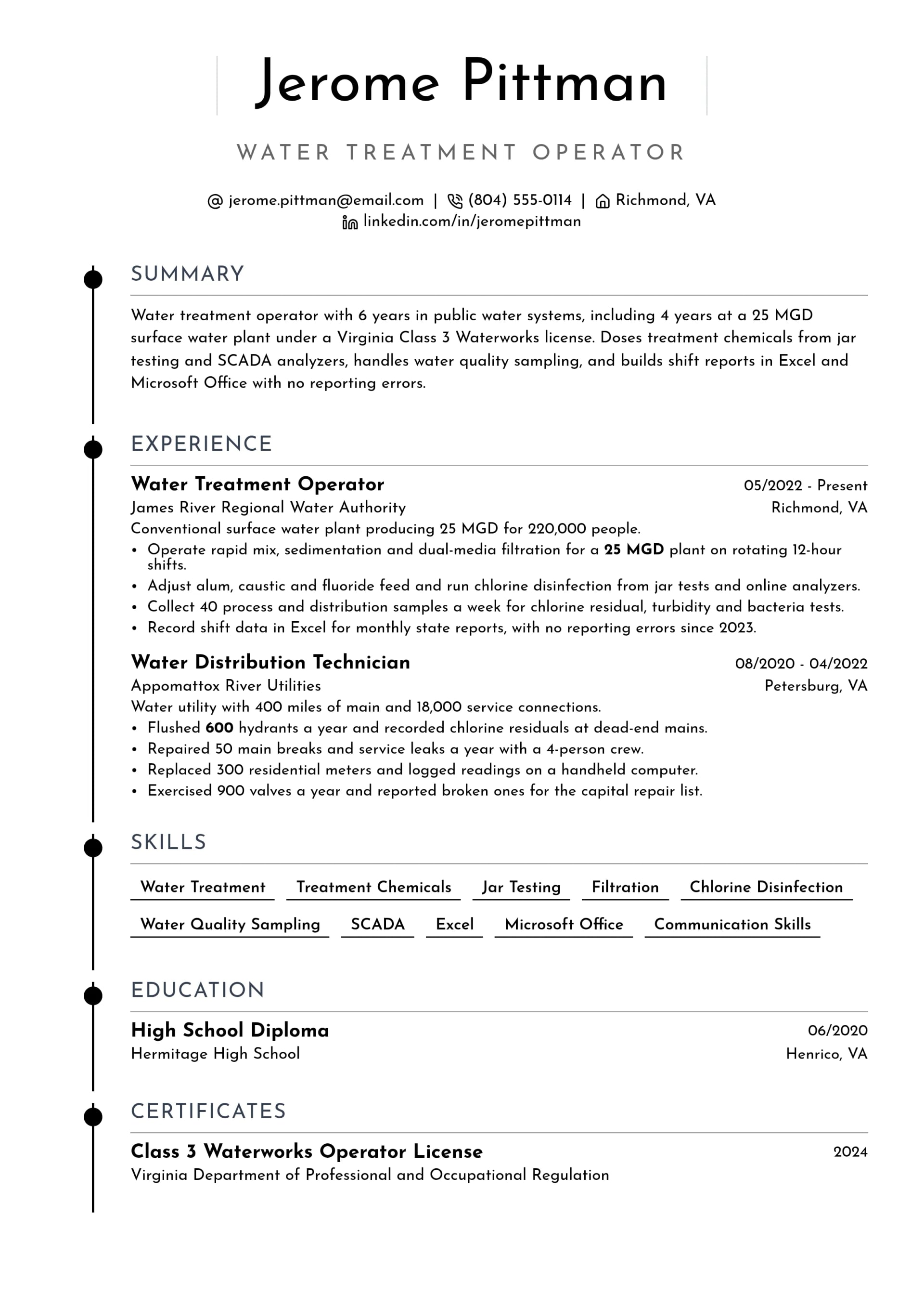 Water Treatment Operator resume example