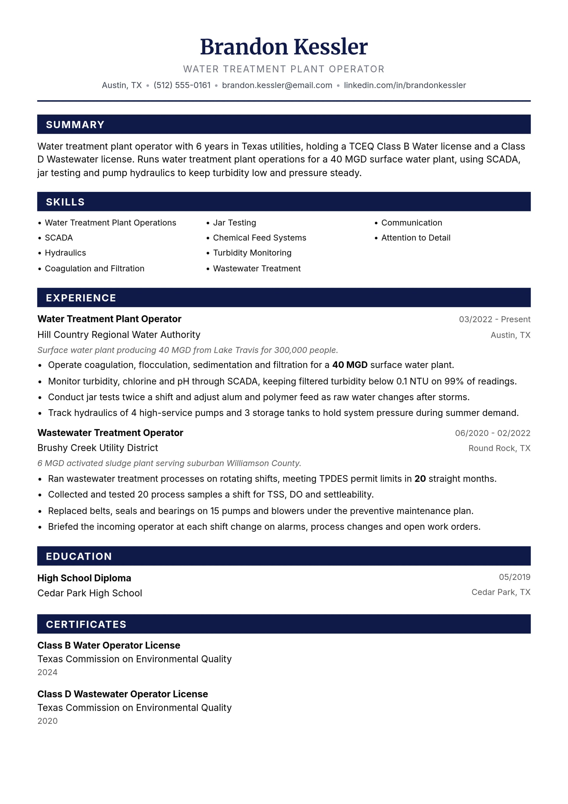 Water Treatment Plant Operator resume example