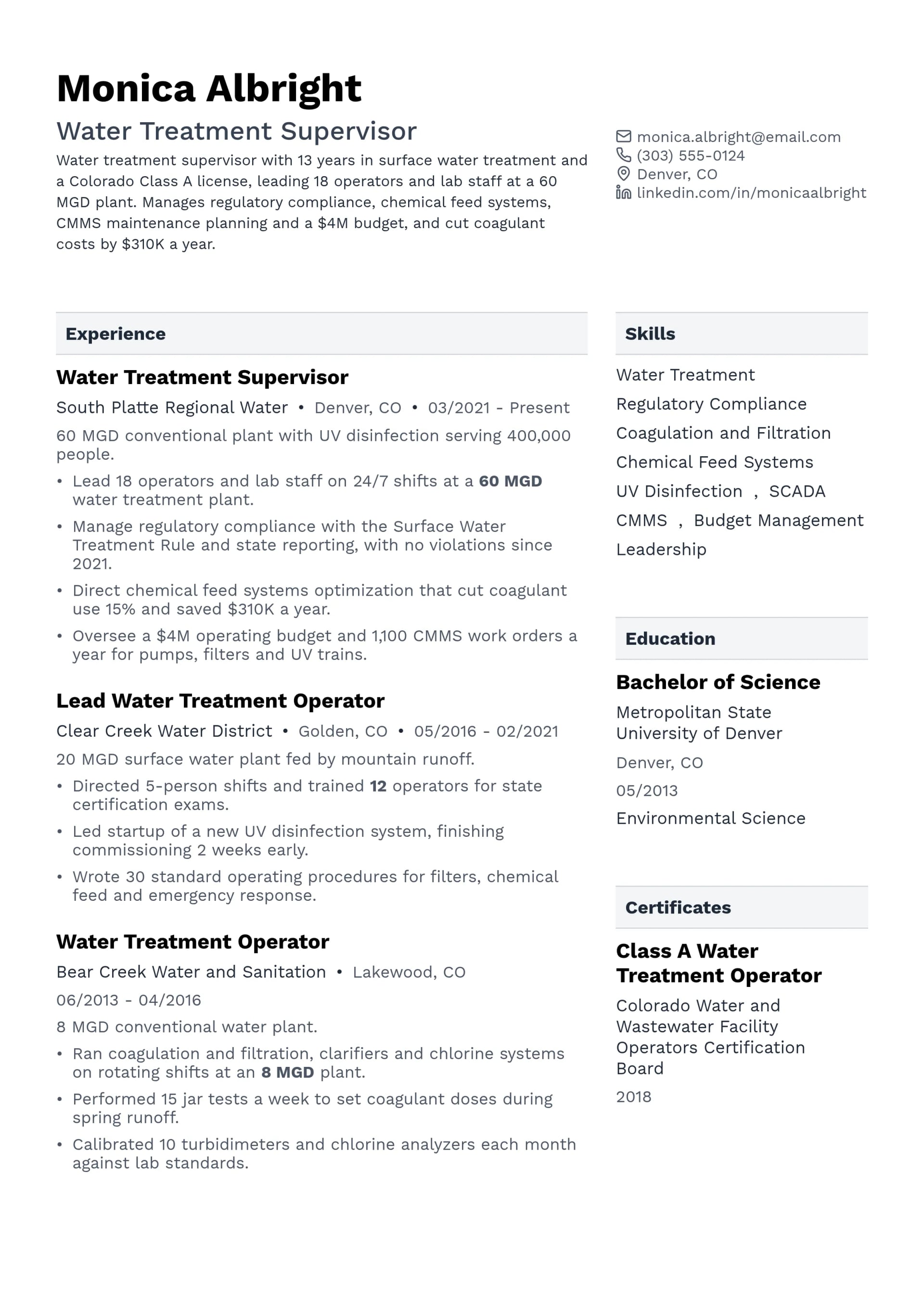 Water Treatment Supervisor resume example